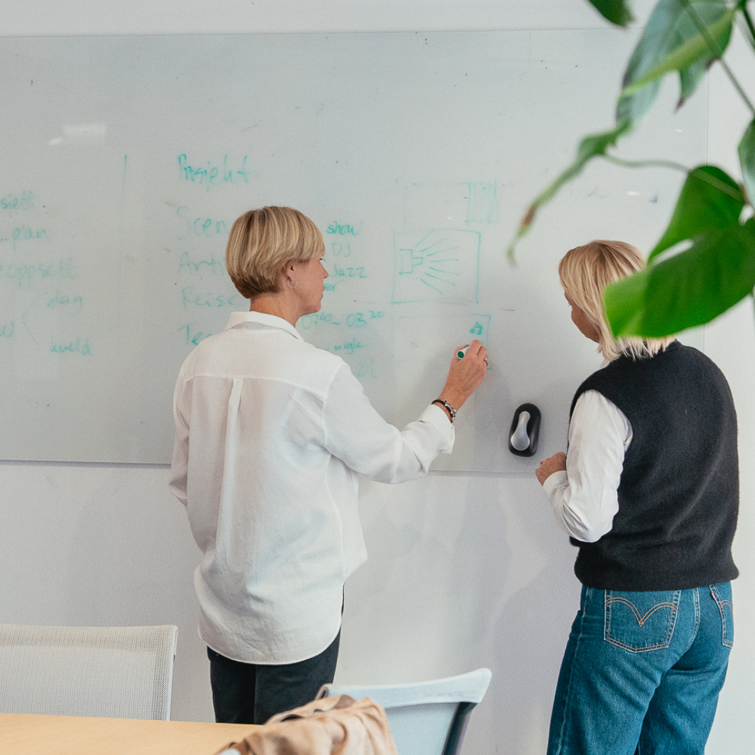 Planlegging av strategi og konsept – Medvind Eventbyrå Strategi og konsept planlegges på whiteboard hos Medvind Eventbyrå.